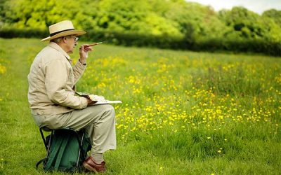 Developing a Spiritual Practice